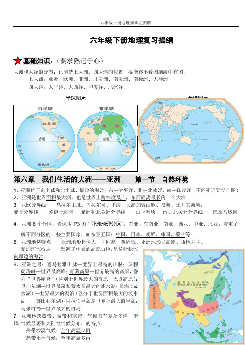 六年级下册地理知识点图解