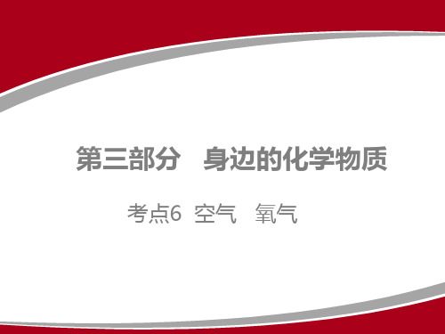 2020广东中考化学一轮复习：考点6  空气   氧气