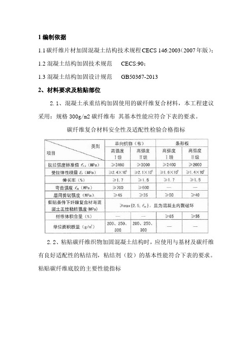 碳布施工方案