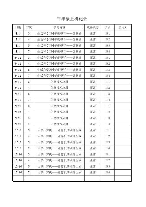 三年级第一学期上机记录