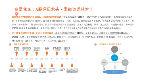 国内房地产经纪主要企业(我爱我家)业务与营销模式解析