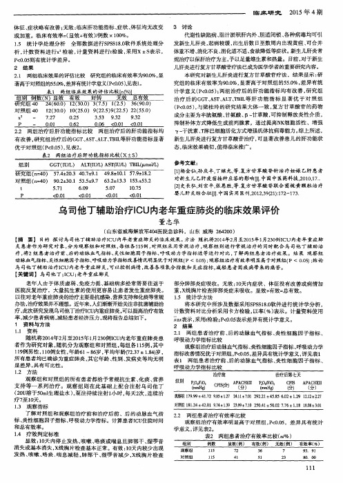 乌司他丁辅助治疗ICU内老年重症肺炎的临床效果评价