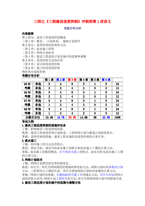 监理工程师三控之《工程建设进度控制》冲刺班第1讲讲义