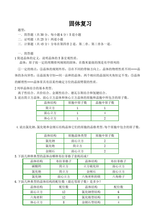 固体物理13年复习题考试重点1
