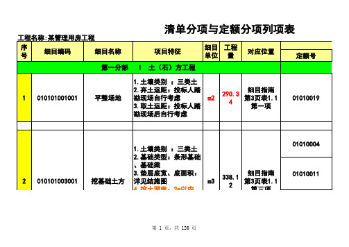 工程造价列项表