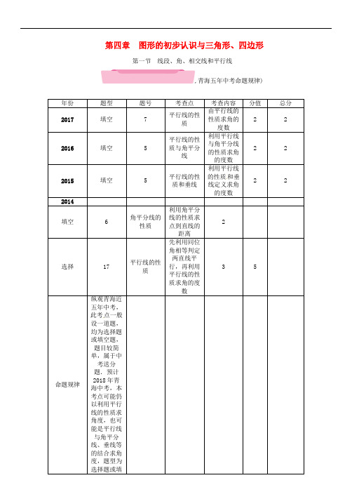 中考数学复习 第1编 教材知识梳理篇 第4章 图形的初步认识与三角形、四边形 第1节 线段、角、相交