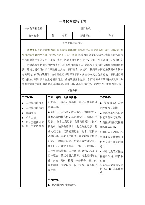 一体化课程转化表--项目验收
