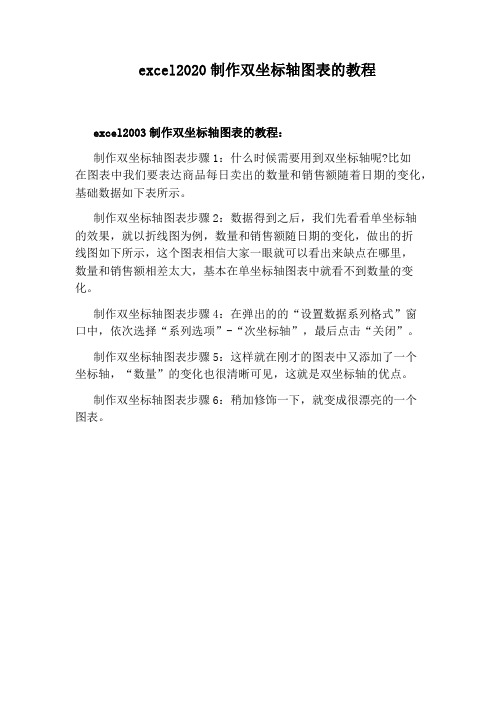 excel2020制作双坐标轴图表的教程