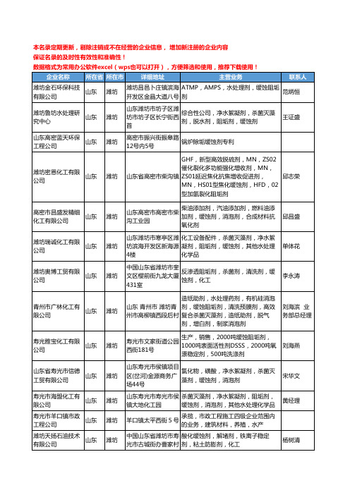 2020新版山东省潍坊缓蚀剂工商企业公司名录名单黄页大全19家
