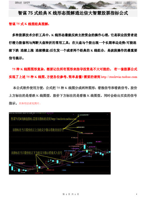 智谋式K线形态图解通达信大智慧股票指标公式