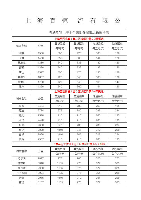 国内普通货物运输价格