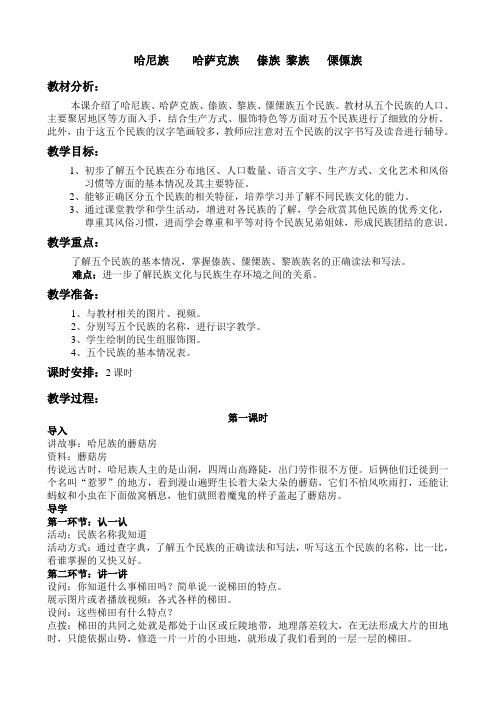 哈尼族    哈萨克族   傣族 黎族   傈僳族