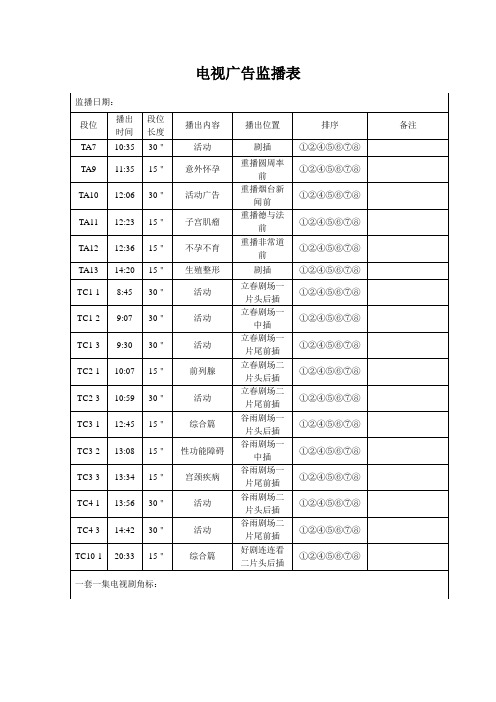 电视广告监播表