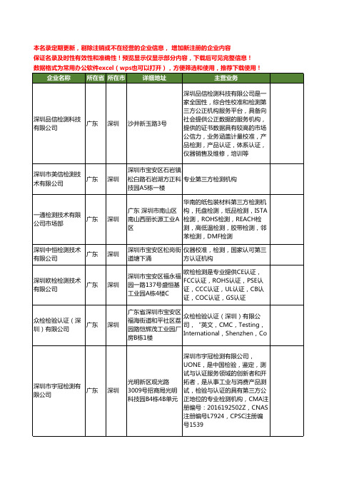 新版广东省深圳第三方检测机构工商企业公司商家名录名单联系方式大全25家