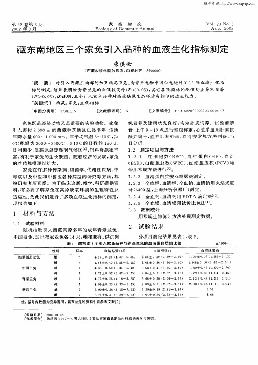 藏东南地区三个家兔引入品种的血液生化指标测定