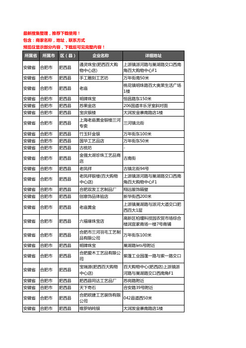 新版安徽省合肥市肥西县工艺品企业公司商家户名录单联系方式地址大全65家