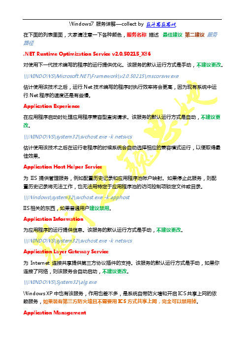 Windows7服务详解及优化建议