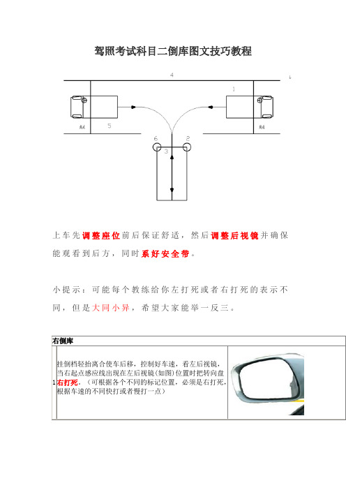 驾照考试科目二倒库图文技巧教程