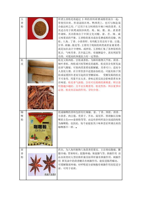 香料大全有图