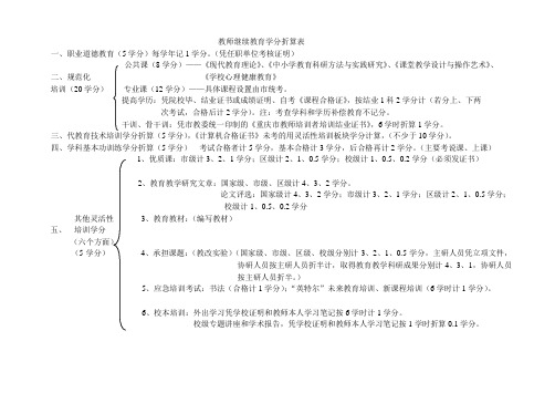 继续教育学分折算