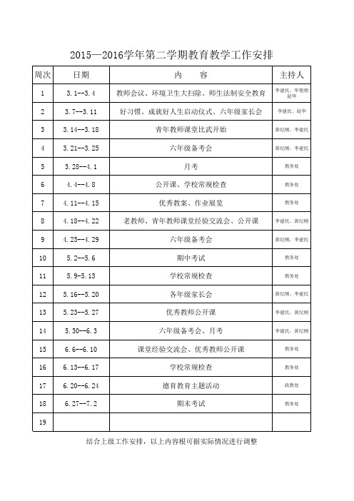 2015—2016学年第二学期教育教学工作安排