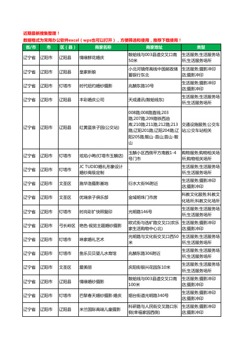 2020新版辽宁省辽阳市亲子婚纱照工商企业公司商家名录名单黄页联系号码地址大全61家