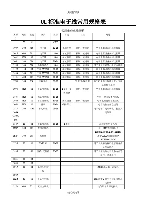UL标准电子线常用规格表