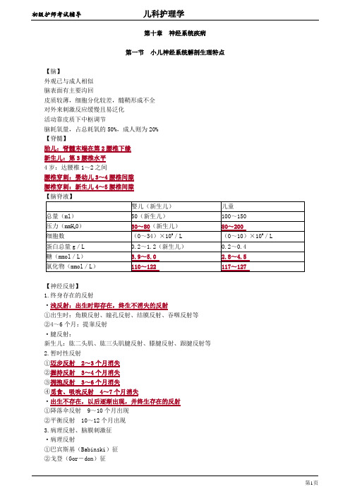 初级护师-儿科护理学讲义【全】 (9)