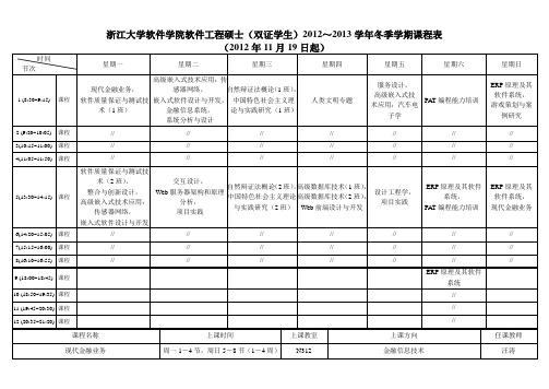 浙江大学软件学院软件工程硕士双证学生2012~2013学年
