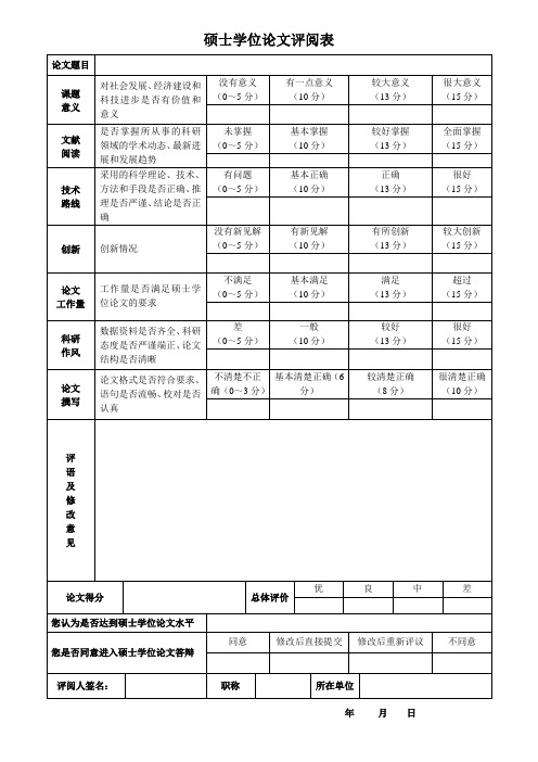 评阅表