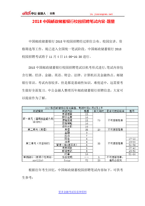 2018中国邮政储蓄银行校园招聘笔试内容-题量