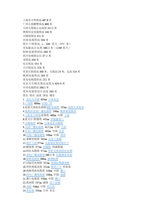各地方电视塔的高度