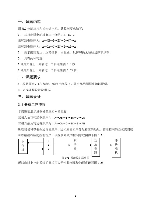 PLC课程设计三相六拍步进电机