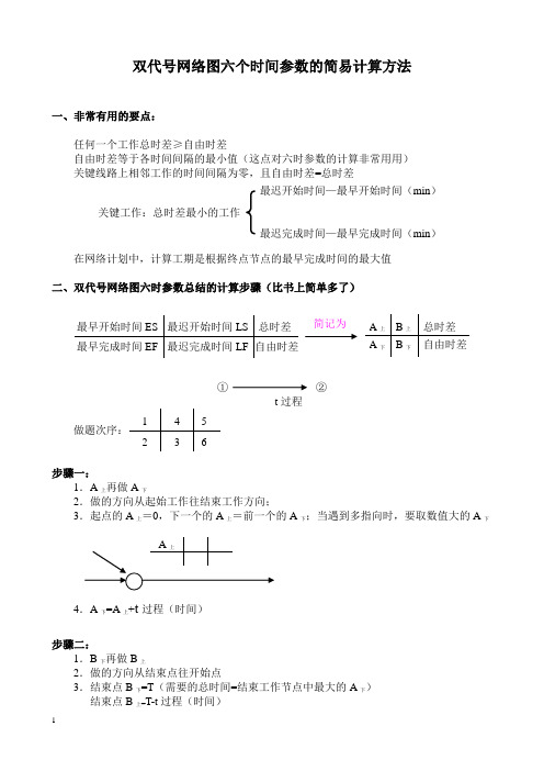 双代号网络图六个时间参数的简易计算方法