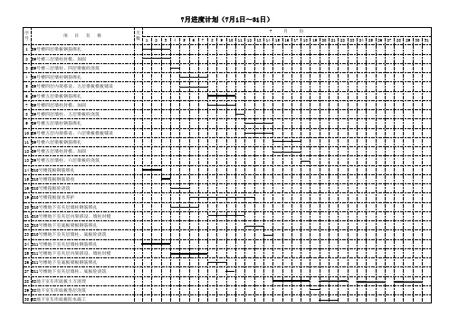 2014 7月进度计划
