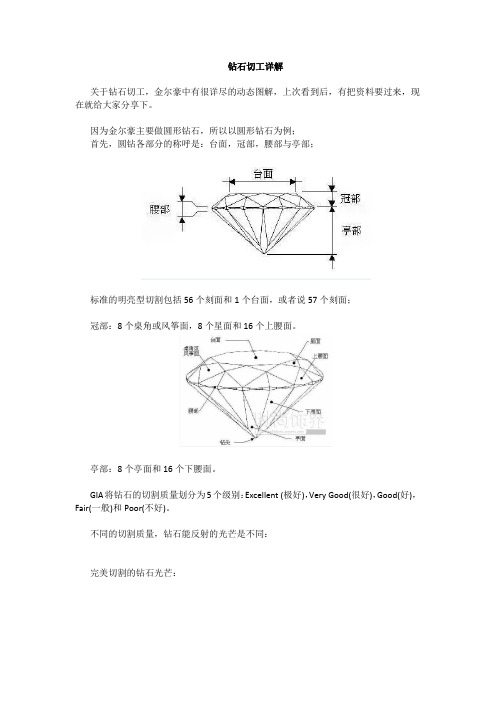 钻石切工图解