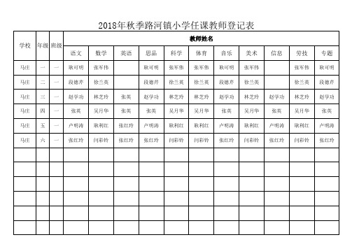 19秋任课教师登记表马庄