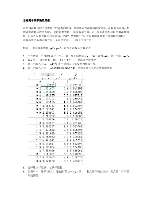 EXCEL简单画多函数图像