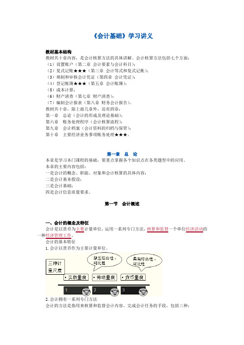 会计基础会计1-3章讲义.doc