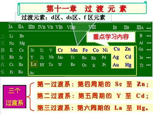 第11章 11.1-6过渡元素