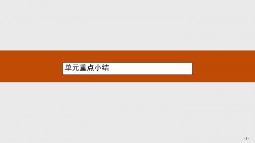 北师大版高中英语必修1 Unit 3《Celebration》ppt重点小结课件