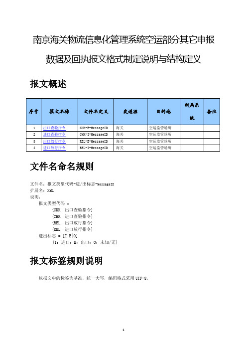 南京海关物流信息化管理系统空运部分其它申报数据及回执报文格式制定说明与结构定义