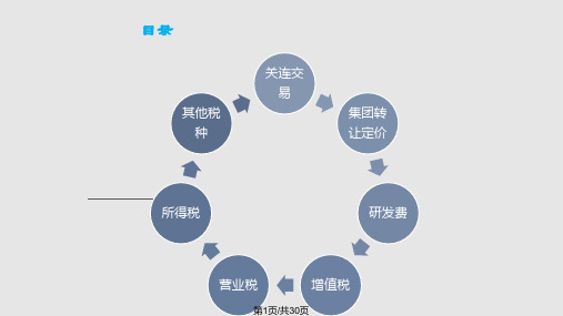 税收法规培训PPT课件