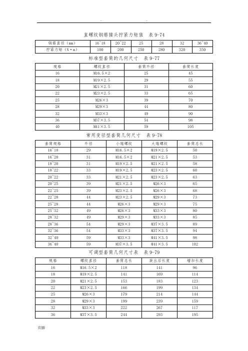 直螺纹钢筋接头拧紧力矩值--表9