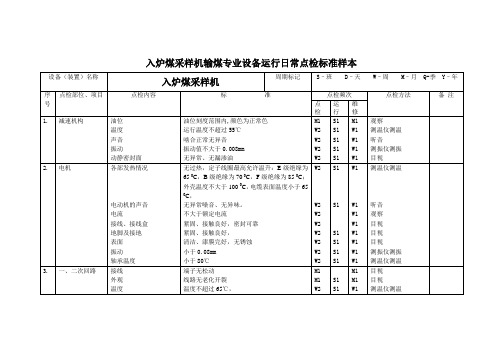 入炉煤采样机输煤专业设备运行日常点检标准样本