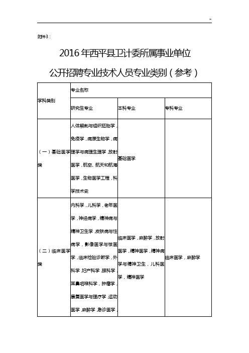 驻马店市人才信息网1