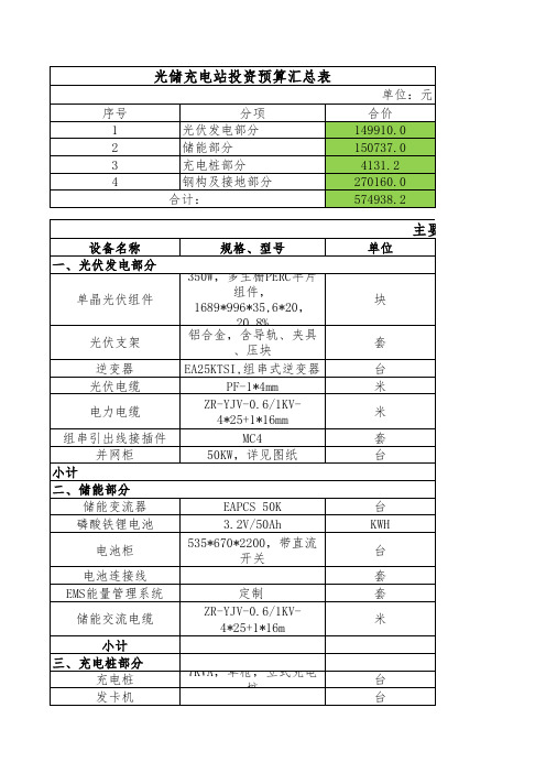光储充投资预算分析表