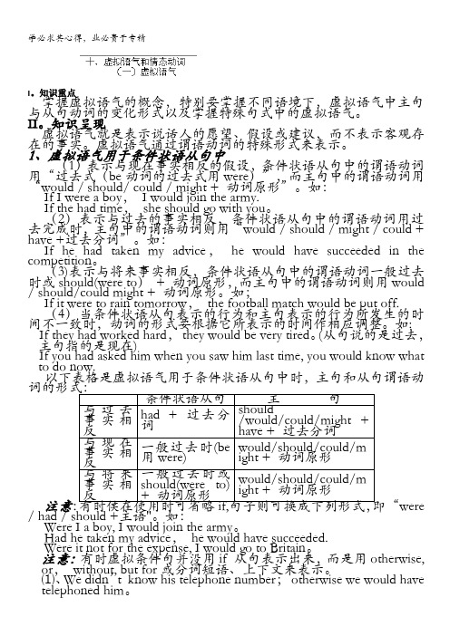 江苏省名校高三英语复习专题十虚拟语气和情态动词