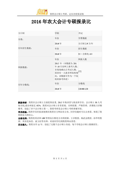 2016年农大会计专硕报录比