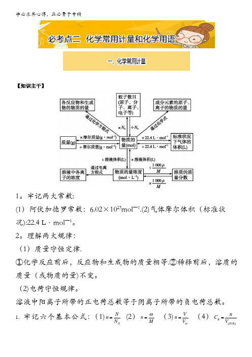 2017高考化学16个必考点之 化学基本概念(一)：一、化学常用计量 含解析